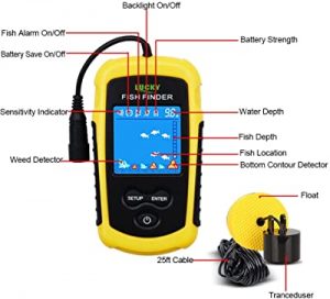 Lucky portable fish finder